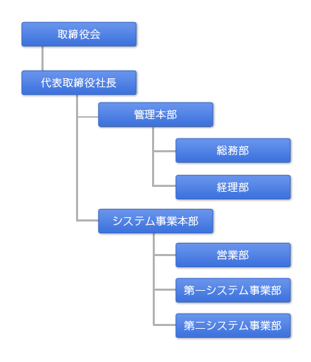 img_system_02.png